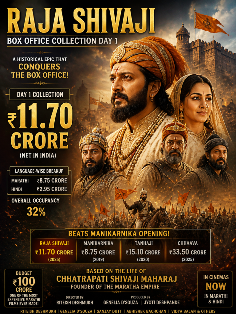 Raja Shivaji box office collection day 1: Riteish Deshmukh film beats Manikarnika's opening; collects ₹11 crore